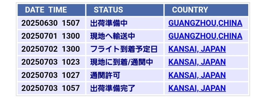 ギン様 リクエスト 2点 おまとめ商品【宅急便変更】 至急】SHEINについてです。返品をしたいのですが、この<集荷