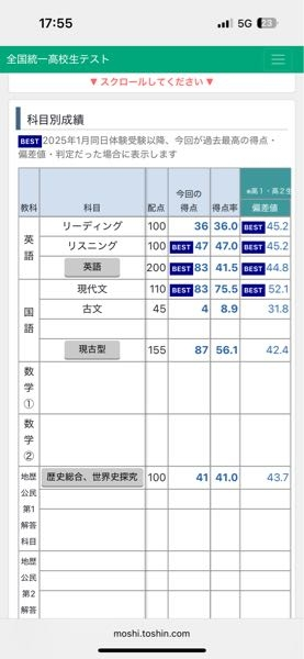 2025-共通テスト実戦パッケージ問題 青パック (駿台大学入試完全