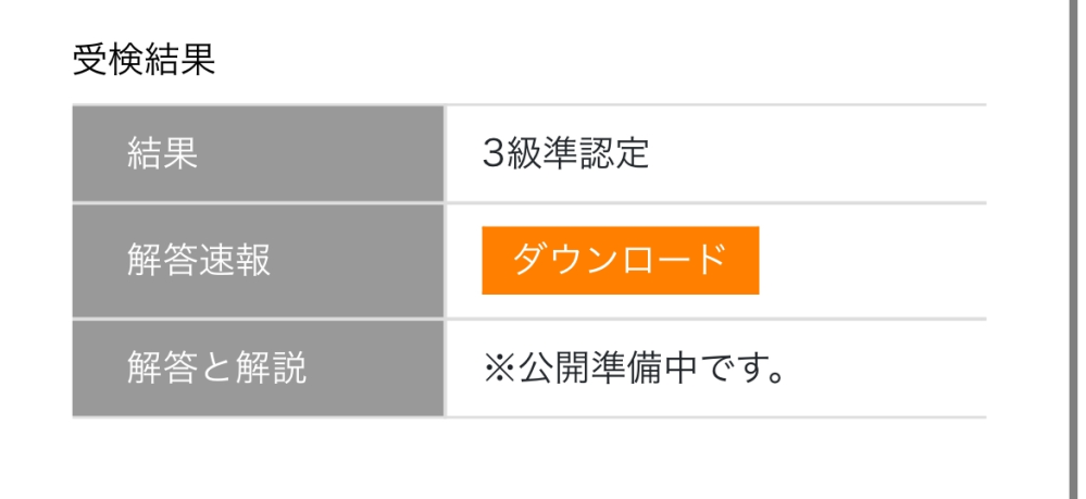 応用情報技術者」と「エネルギー管理士」知識まっさらから勉強し