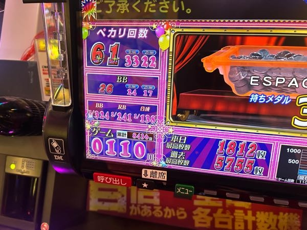 本日ハナハナ鳳凰天翔の実機を購入したのですが、ビッグを引いた