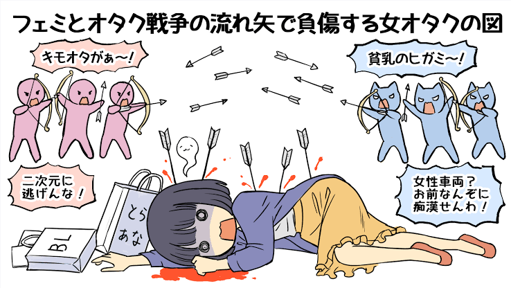 にじそうさく10に一般参加で行きたいのですが、チケットなどどこ