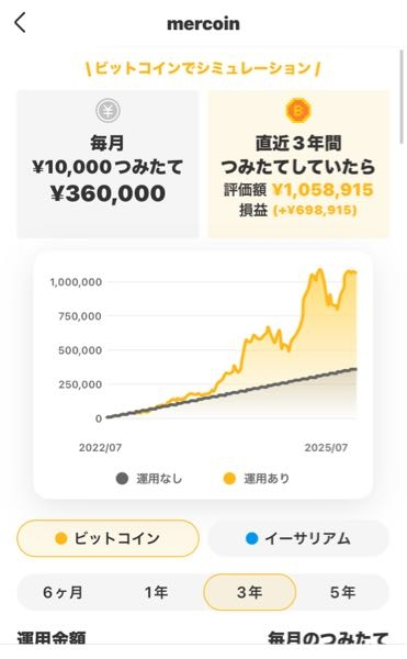 メルカリについて。楽1番公式アカウント01という代行業者から