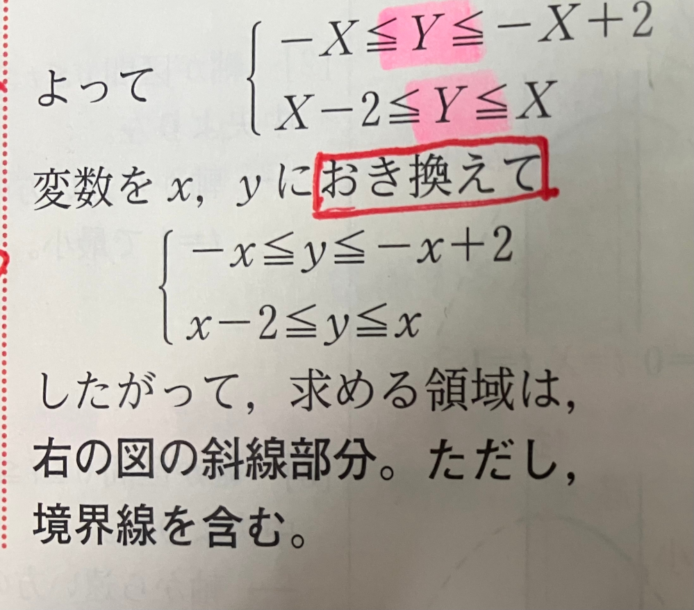 数学青チャート2B129実数x,yが0<=x<=1,0<=y<=1を - Yahoo!知恵袋