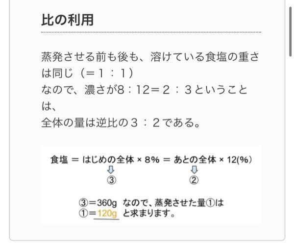 560円で仕入れた商品に定価をつけて、定価の2割引で販売しても