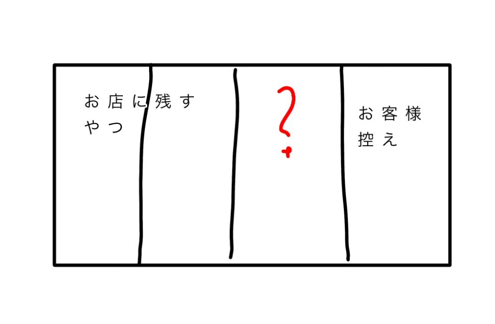 コンビニの収納代行についてです。 - 4枚綴りのものがきますが画