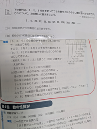 日能研 中学受験 小学6年 テスト 夏を制す！日能研全国テスト】SAPIX生徒が日能研に挑戦/2023年6