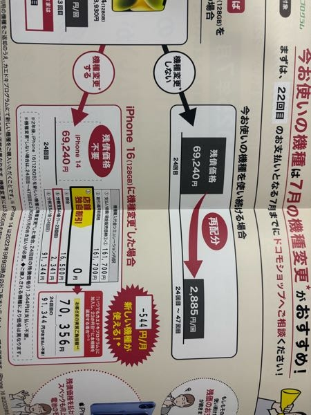 docomo いつでもカエドキプログラム このDMが届いたのですが、 docomoショップで実際に話された内容と違いすぎて困惑しています。docomoショップでは ・8月に変えるのが1番お得 ・4月頃に変えたいと話をしたら、分割されてる分はお支払い続けなければならないので二重でお金がかかる ・ネットで調べると端末を返却、交換した時点で旧機種のお支払いは無くなり、新機種の料金のにみになると記載あり(であれば9月に変えても問題ないよね、、？となり9月に機種変更予定) どれが正しいのかも分かりません。聞きたいのは ①とりあえず私は9月の末に変えたいのですが、それだと余計なお金がかかってしまいますか？ ②docomoショップで8月に変えると1番いいとしっかり説明されてるので本来勧められた8月に変えるべきか？