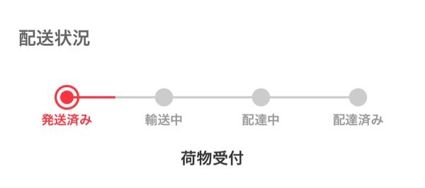 購入前コメント必須在庫確認致します。様 メルカリで2ヶ月前の商品を購入したいのですが、在庫確認等の