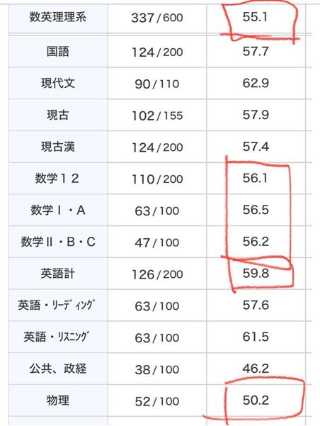 【希少・類似出品なし】東進 物理攻略 原子・原子核 テキストのみ 苑田 尚之先生 東進 物理攻略 原子・原子核 テキストのみ 苑田 尚之先生