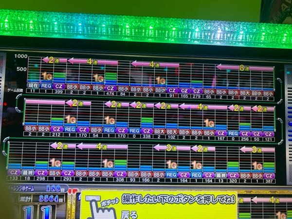 【早い者勝ち】スマスロ　革命機ヴァルヴレイヴＤ　データカウンター付属　送料無料！ スマスロ遊技用ユニット取り付け済み L革命機ヴァルヴレイヴD