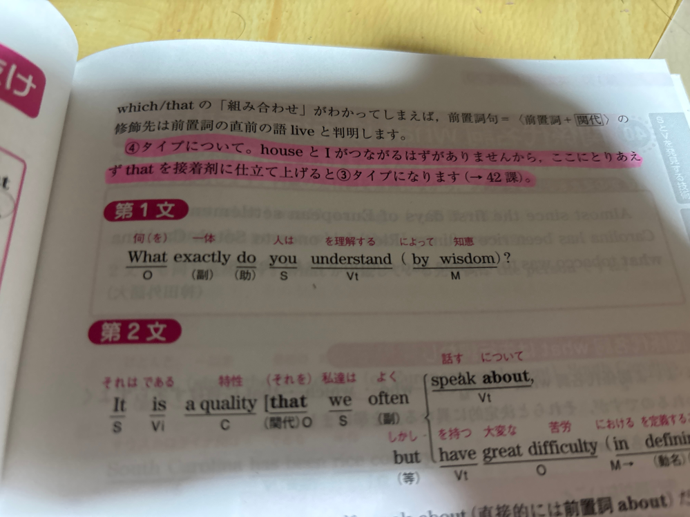 重要構文70 中右実 著 日本英語教育協会 重要構文70 中右実 著 日本英語教育協会 ビジネス・経済