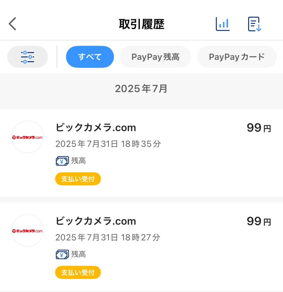 電機製品の通販で｢未通電に限り返品可｣とあったのですが通電した