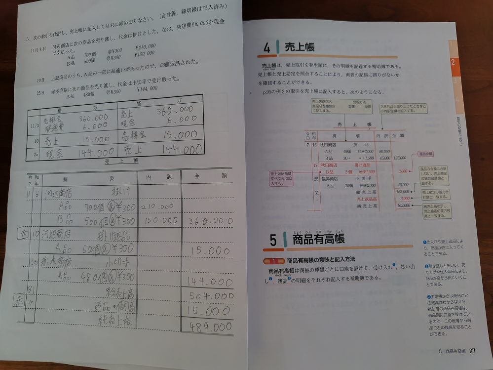大原とTACの直前予想問題の的中率についての質問です。 - 簿記論