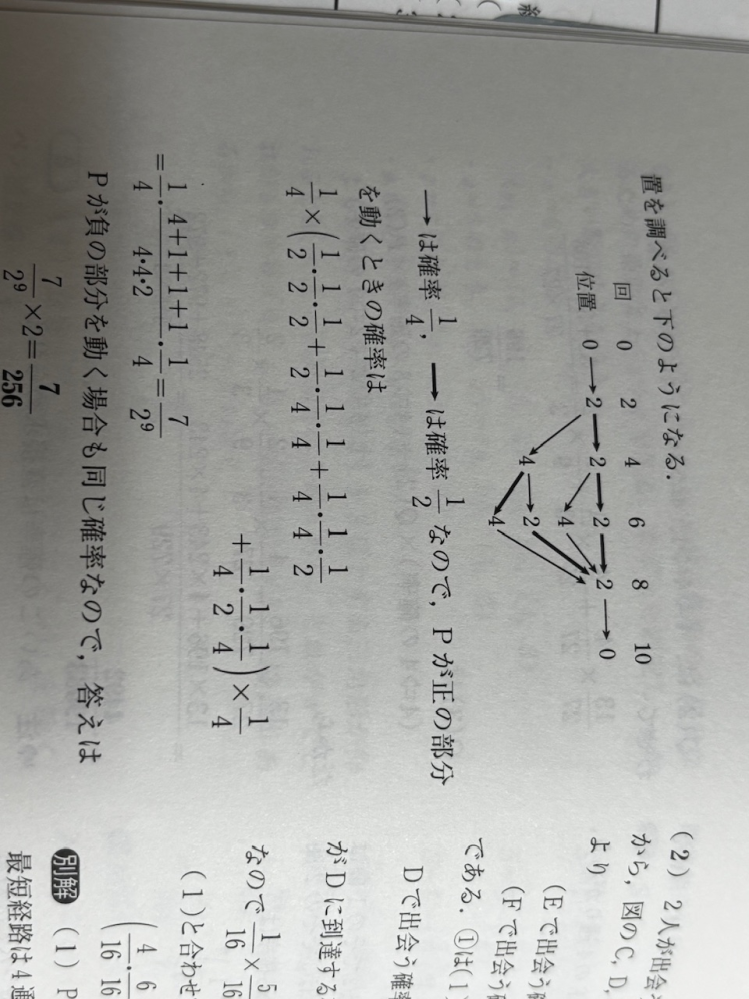 かなあ 数A原点Oから出発して数直線状を動く点Pがある。点Pは一枚の硬貨を投げ