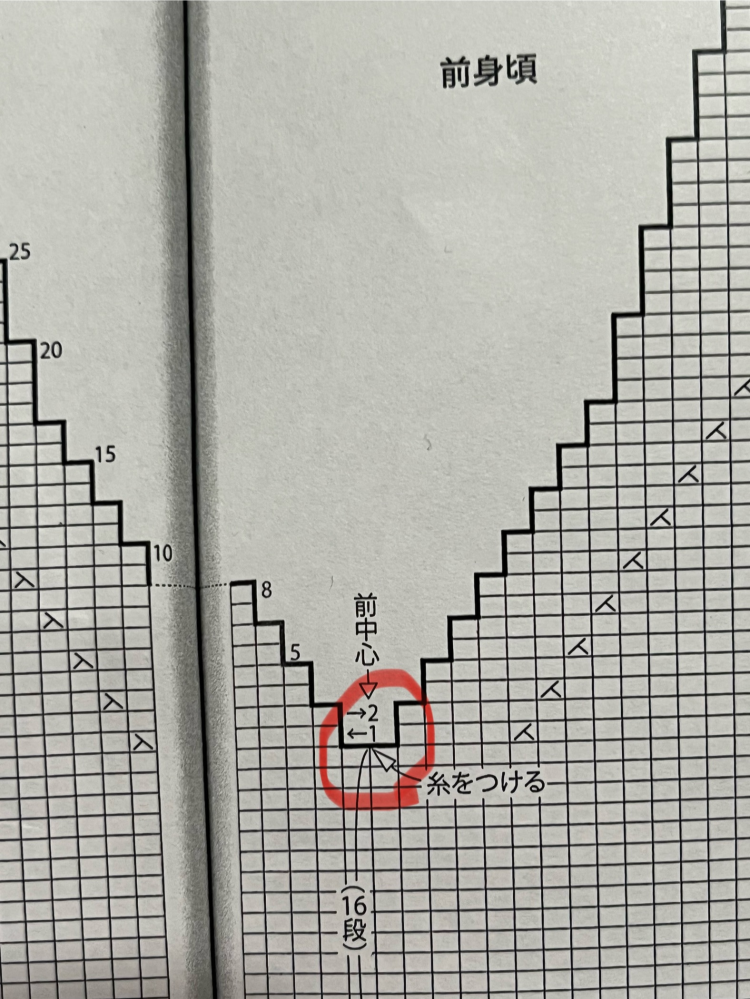 by。プロフ見てね！ プロフ見てね - البحث / X