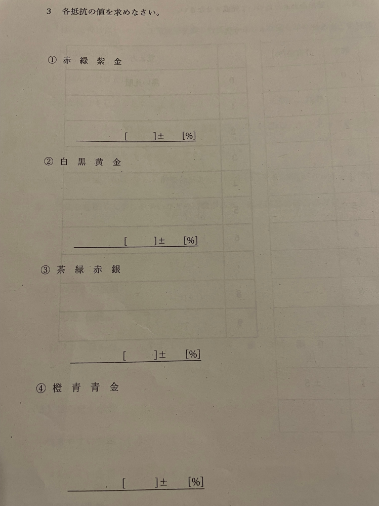 数1で質問なんですが、画像のようにzxがなぜそのような順で表記