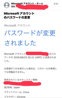 このサイトについて質問です。このサイトで購入したんですが