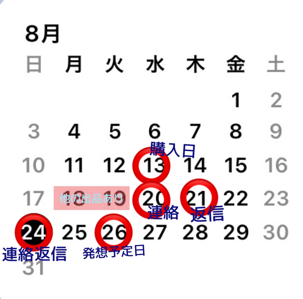 質問です。 - KZWBEっていうオンラインショップで買い物をしよう