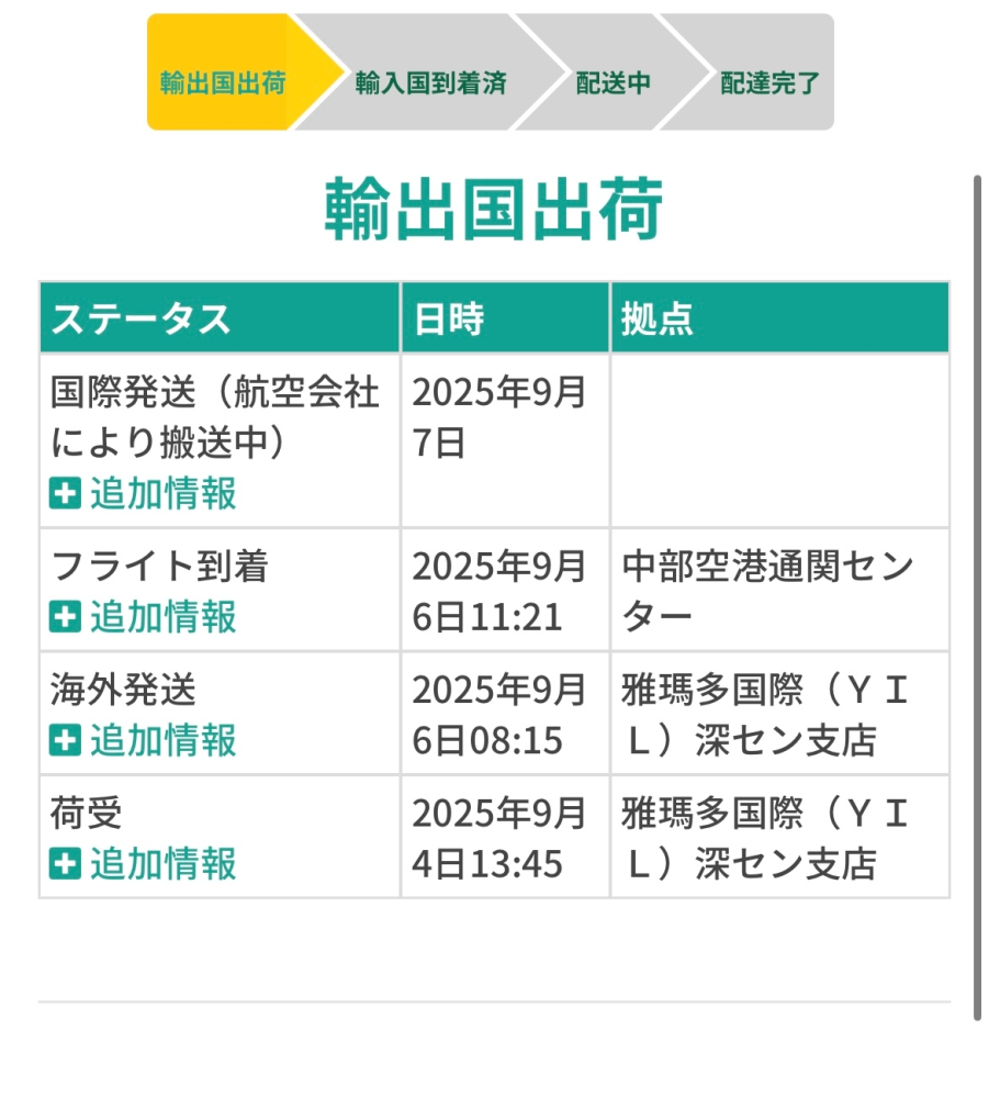 かや ※9月10日までにお届け アリエクでの質問ですお届け予定日が9月5日~10日になっているの