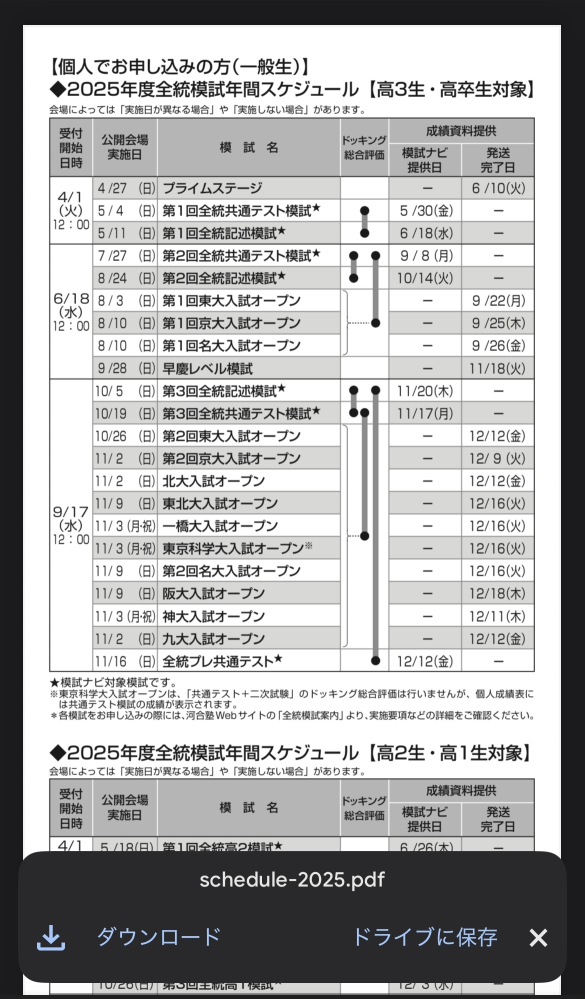 【河合塾】『早慶大英語　新野元基先生　第1講授業ノート』　　+α　　東進講師 新野 元基 担当講座一覧 | 関東 | 高2生 | 講師一覧 | 講師名