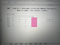 ○10点おまとめ○ ★★注文品です★★ 80以上なら「○」，80未満なら「×」を自動で判別して表示【IF