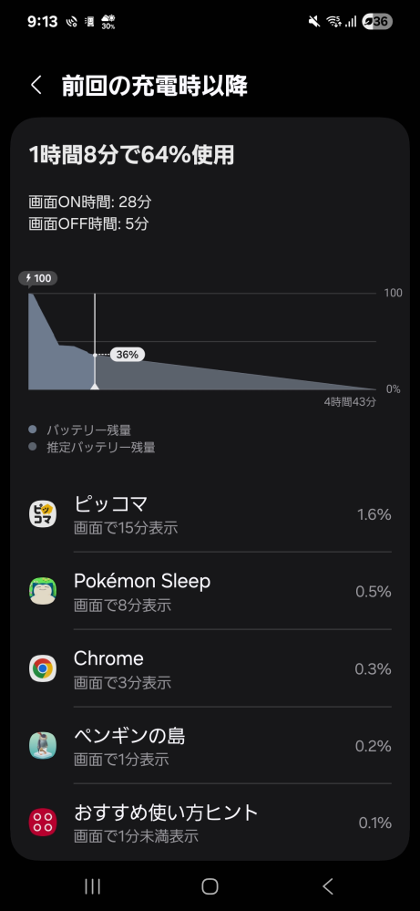 GALAXYS24について質問です。今急に電源が落ちたのか画面がつか 