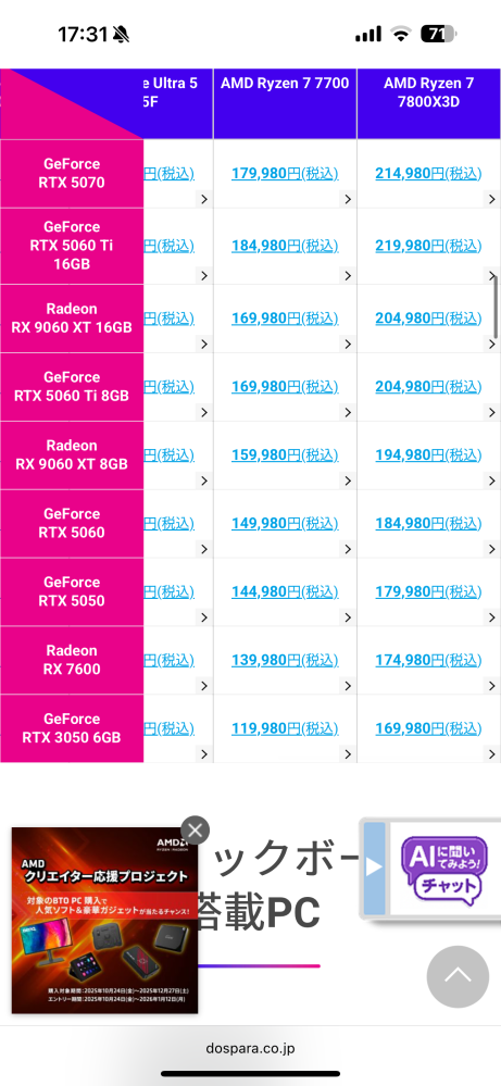 ☆特価品☆おてごろDELLゲーミングPC】ドラクエ・LoL◎ Amazonセール】Dell