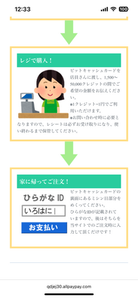 アメリカで購入しましたが、まだ新品です
FLEURETTE 172486221_th.jpg?