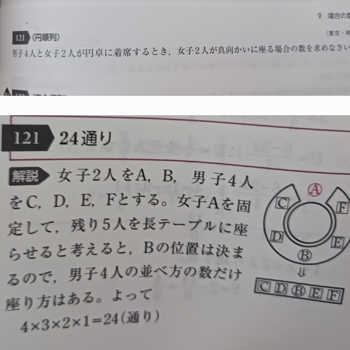 分数の問題です。 - ステップ2⑤の答えは1/8(8分の1)で合っ