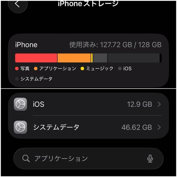 至急iPhone12です。システムデータにとんでもなく容量を取られて