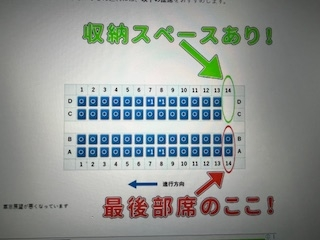 特急ソニックの指定席についての質問です。行き：小倉→別府帰り：別府 