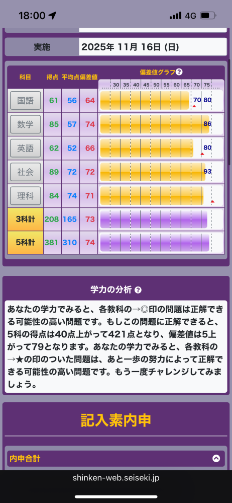 都立高校受験について質問です。10月に受けた自校作v模擬の結果が返っ