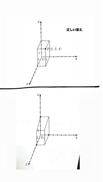 たに　2点 SCOOP!!】トレリスフレームでキマりでしょ!! ZX-10RRに代わるSBK参戦