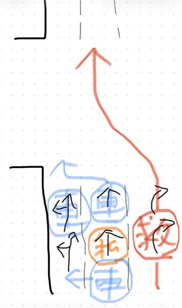 メルカリでよく見かける「購入意思のないいいねはやめてください」です
