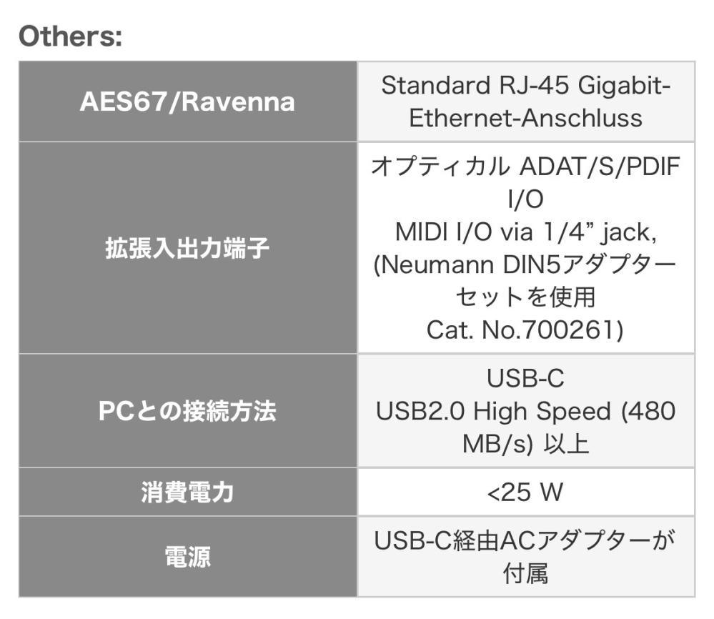 NEUMANN MT48U というオーディオインターフェースを中古で本体のみの購入をしたのですが、使用可能な電源ユニットをどなたか教えて頂きたいです。 以下に説明書と公式の情報を載せておきます。 ↓説明書URL https://neumannjapan.com/system/xbsec/neumann.user/download/00000017.pdf 公式の情報は写真で添付しました。