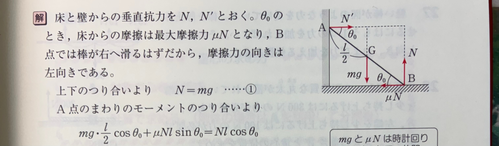 mg×l/2cosθ0のcosθ0の部分でなぜそうなるのか分かりません ほかのNlcosθ0もおなじです 教えてください