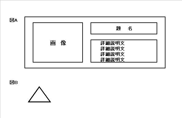 wordpress/swellについての質問です。 ①図Aのような、左に画像、右上に題名、かつ右下に説明文があるブロックはどう作ればいいですか？（左右反対もわかれば教えて下さい） ②同じく図Bのような、三角形の矢印のようなものはどうすればいいですか？ 又は、どこかにURL等有りましたらお知らせ下さい。