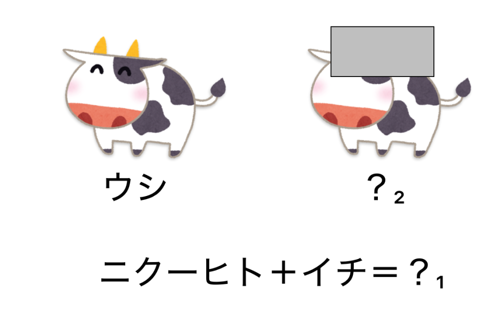 謎解きです。気軽に答えてください。 今年最後の晦ですね。 【問題】 2026年は?₁?₂