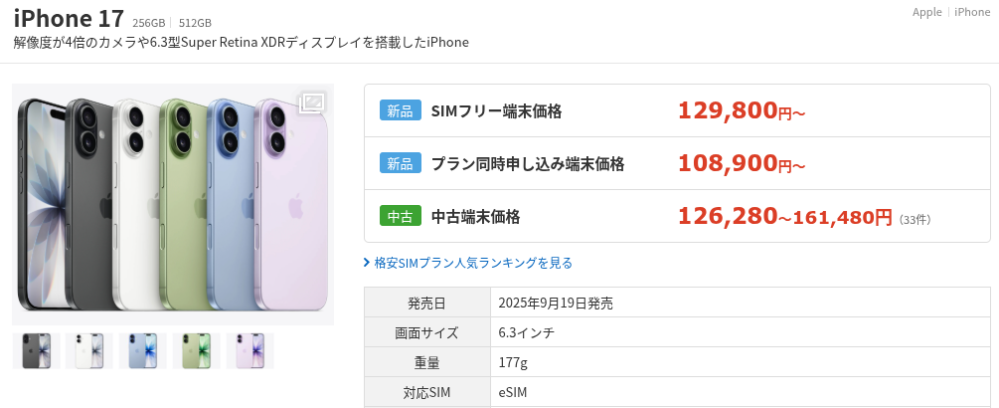 iPhone 17 256MBの薄紫色が欲しいです。 今日これから秋葉原の中古スマホ屋に行って店舗で購入しようと思っていました。 下調べとして価格.comで値段を調べたら中古で126,280円、新品で129,800円。 大して値段が変わらないな。それならば新品を買おうかなと。 質問です。 新品の値段って、お店によって違うものですか？ 丸の内のApple Storeで129,800円で売っているのでそこ行こう と娘が言っているのですが、ちょと面倒くさいな、 近所の家電量販店とかでも129,800円で買えればなと。。。