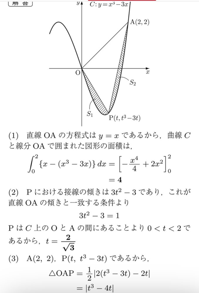 A（2、2）P（t,t三乗－3t）であるから、の後の三角形OAPの求め方のこの解説がよく分からなかったのでどなたか教えて欲しいです！