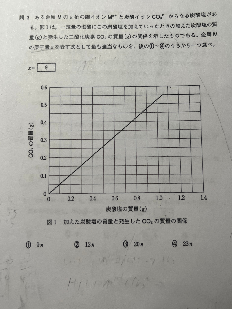 この問題の解き方を教えて欲しいです 答え②です。