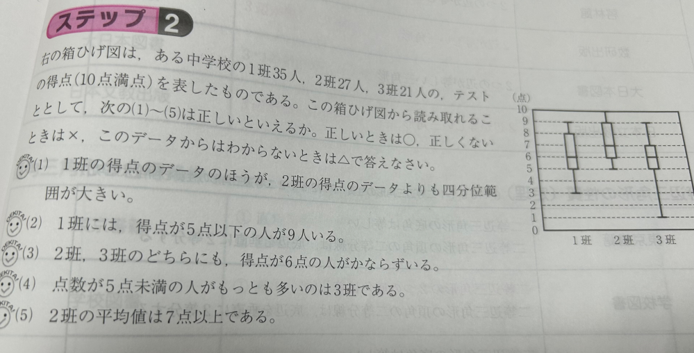 至急 画像の問題の答えが知りたいです