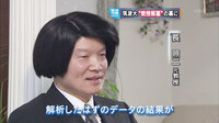 この方の髪型はカツラか地毛か 分析をお願いします 分け目からの生え具合を Yahoo 知恵袋