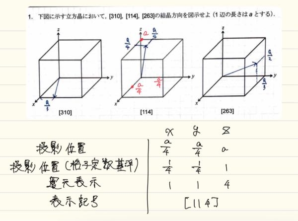 【ム〇〇〇〇〇〇〇だー以下略出品】 他の方はご遠慮願います。 あゆ 🐈‍⬛💞🚤 (@ayu_qp) on X