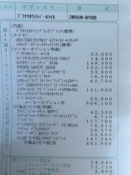 ボクシーの見積もりをくださいと言ったらフルオプションで』 トヨタ