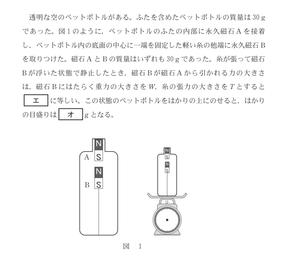 急募 以下の問題の解説をお願いします 大学受験 物理基礎