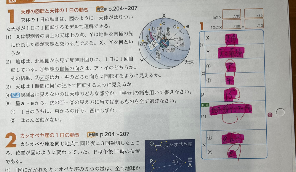 (5)の①なんですが、dは北極点に近い位置で見かけの運動をするから含まないんですよね？東から登って西に沈んでなくて北の位置にずっといるように見えるからという認識で正しいでしょうか？