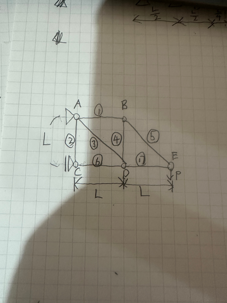 構造力学です。答えが分からないのでお願いします。 D点の鉛直方向の変位（下向き正）を求めよ.
