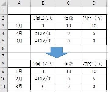 Excelについて教えてください。添付の写真で月毎に一個当たり何時間