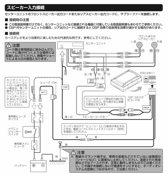 ケンウッドのKSC-SW11サブウーファーを車に取り付けるのですが